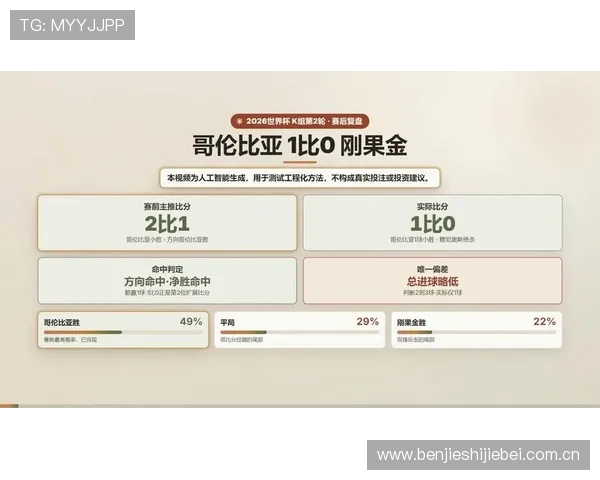 2026年世界杯哥伦比亚对民主刚果比赛赛后数据统计与比赛亮点总结