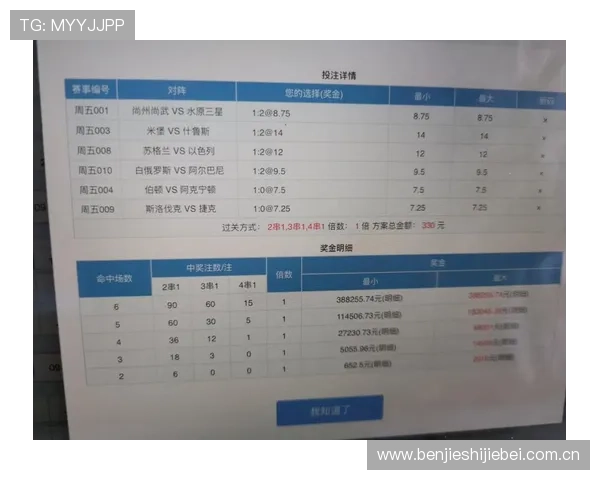 关于约旦对阵阿根廷的冠军竞猜规则,体育专家为你详细解析赛事投注流程 关于约旦对阵阿根廷的冠军竞猜规则,体育专家为你详细解析赛事投注流程
